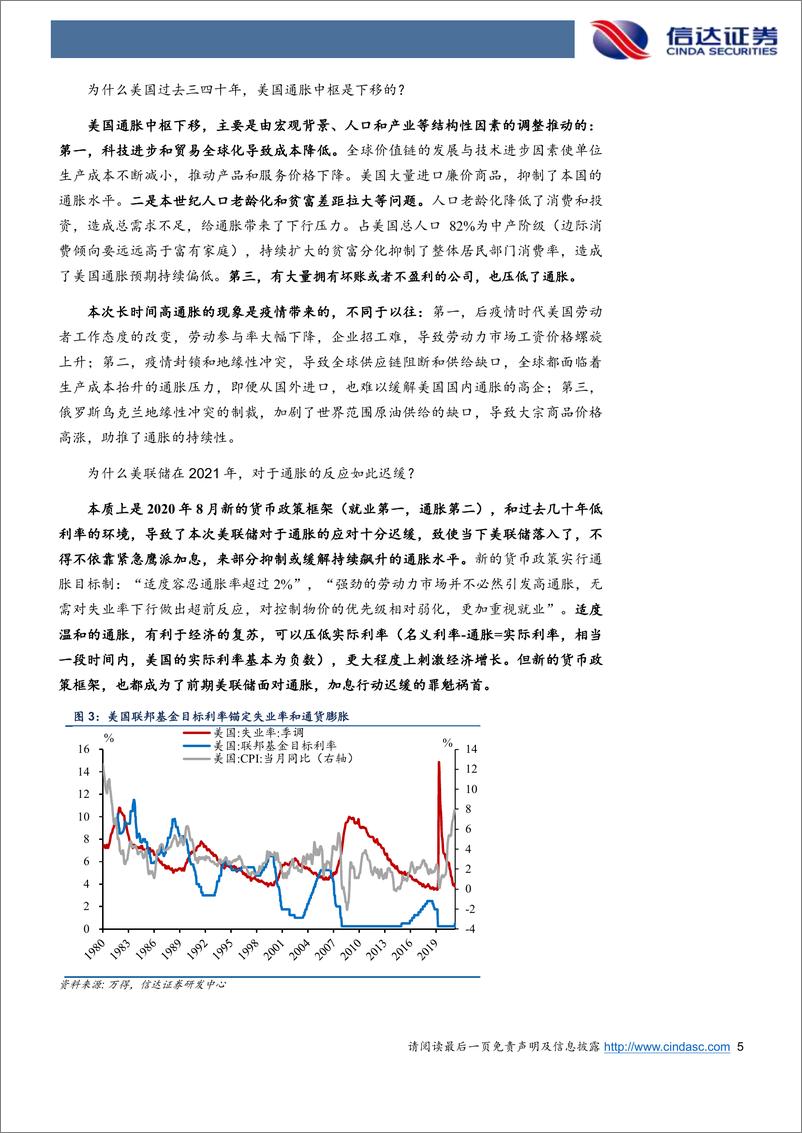 《美国经济通览：货币与财政篇》 - 第5页预览图