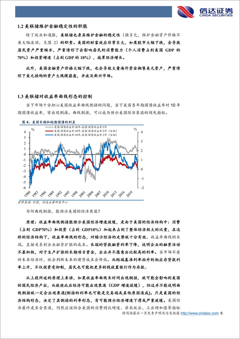 《美国经济通览：货币与财政篇》 - 第6页预览图