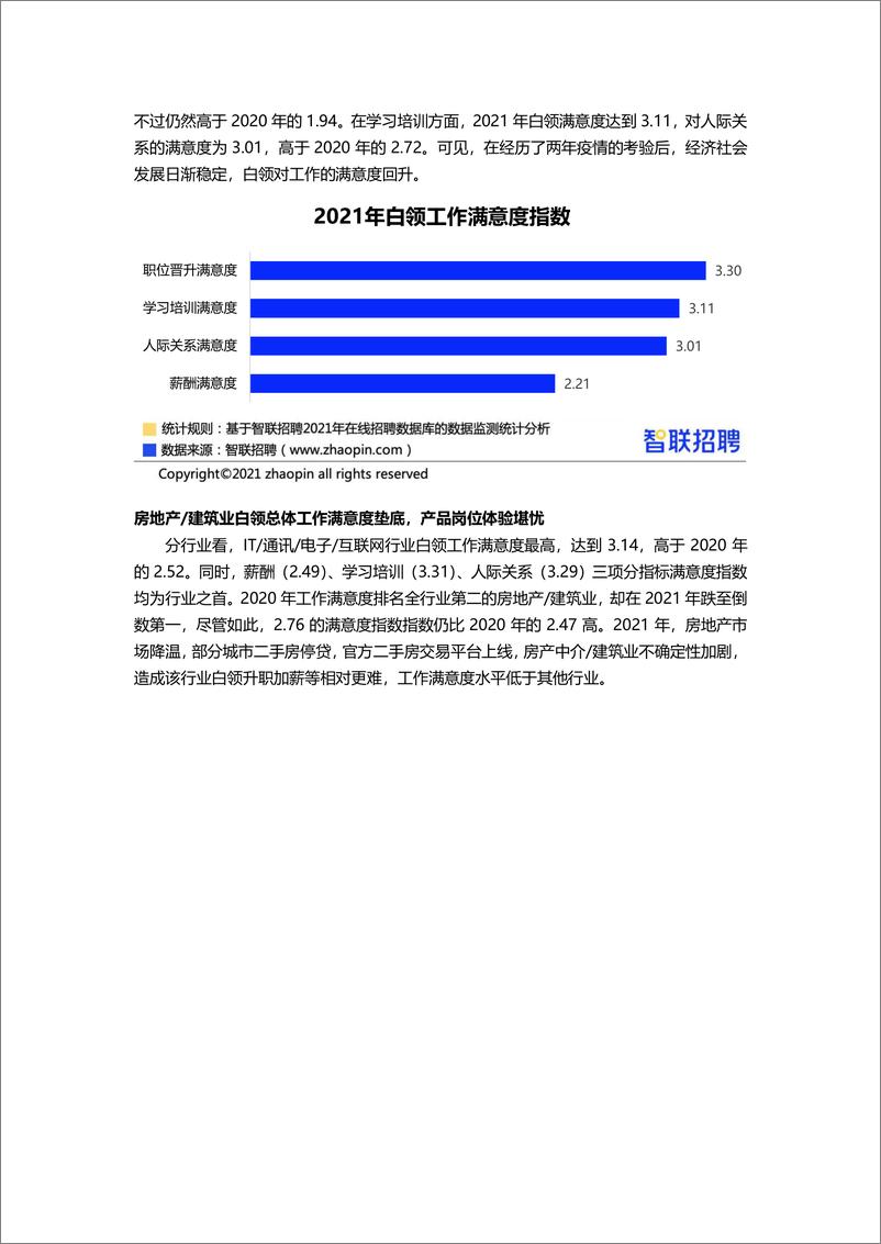 《【智联招聘】2021年白领满意度指数调研报告-30页》 - 第4页预览图