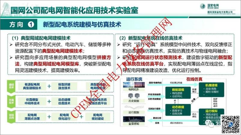 《国网PPT：分布式光伏并网消纳关键技术及应用实证》 - 第3页预览图