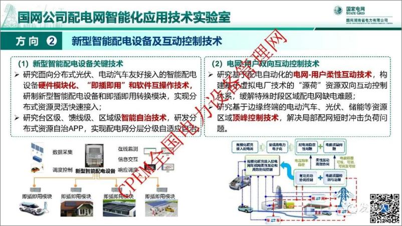 《国网PPT：分布式光伏并网消纳关键技术及应用实证》 - 第4页预览图