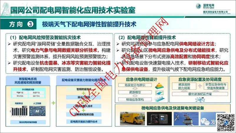 《国网PPT：分布式光伏并网消纳关键技术及应用实证》 - 第5页预览图