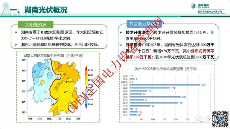 《国网PPT：分布式光伏并网消纳关键技术及应用实证》 - 第7页预览图