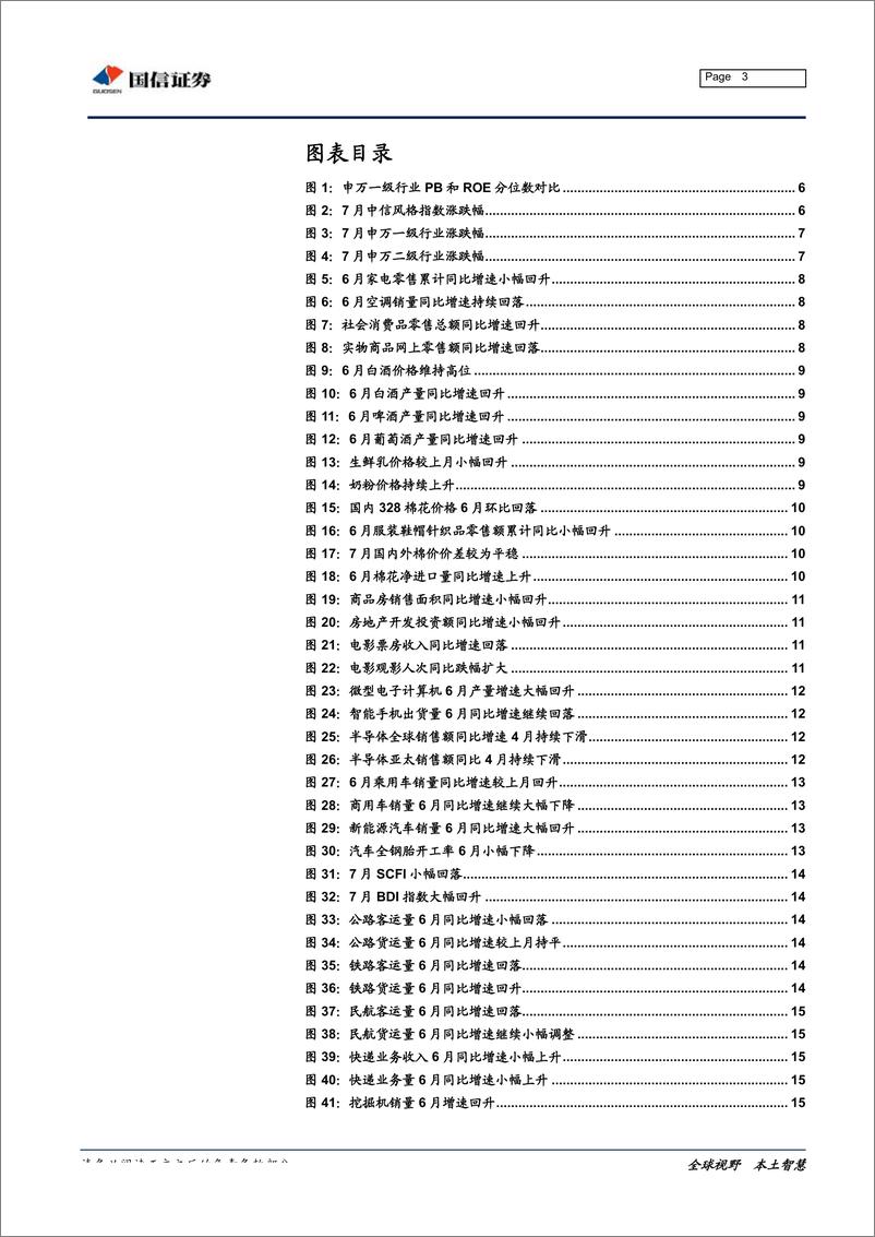 《行业比较专刊：下游消费边际改善，农产品走势强劲-20190728-国信证券-25页》 - 第4页预览图