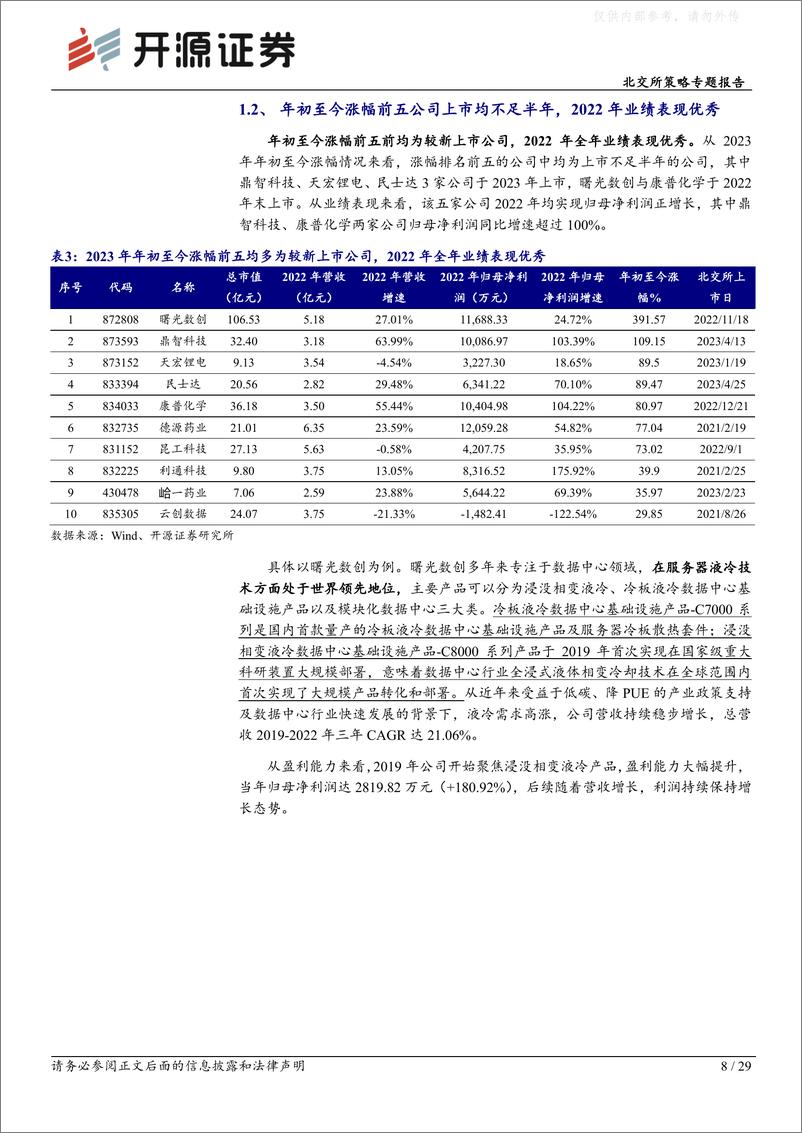 《开源证券-北交所策略专题报告，2023年下半年策略：新特估，北交所重估之门或将开启-230509》 - 第8页预览图