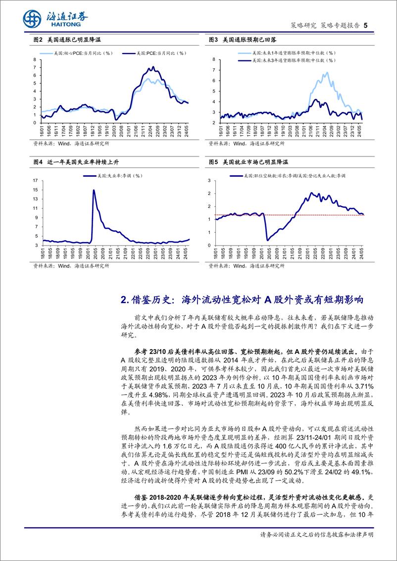 《策略专题报告：若海外流动性宽松，A股外资能否回流？-240831-海通证券-10页》 - 第5页预览图