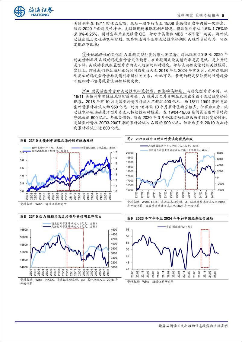 《策略专题报告：若海外流动性宽松，A股外资能否回流？-240831-海通证券-10页》 - 第6页预览图