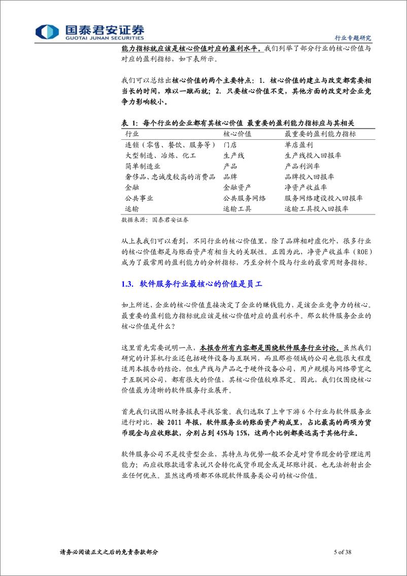 《国泰君安-ROP，构建软件服务行业的坐标系》 - 第5页预览图