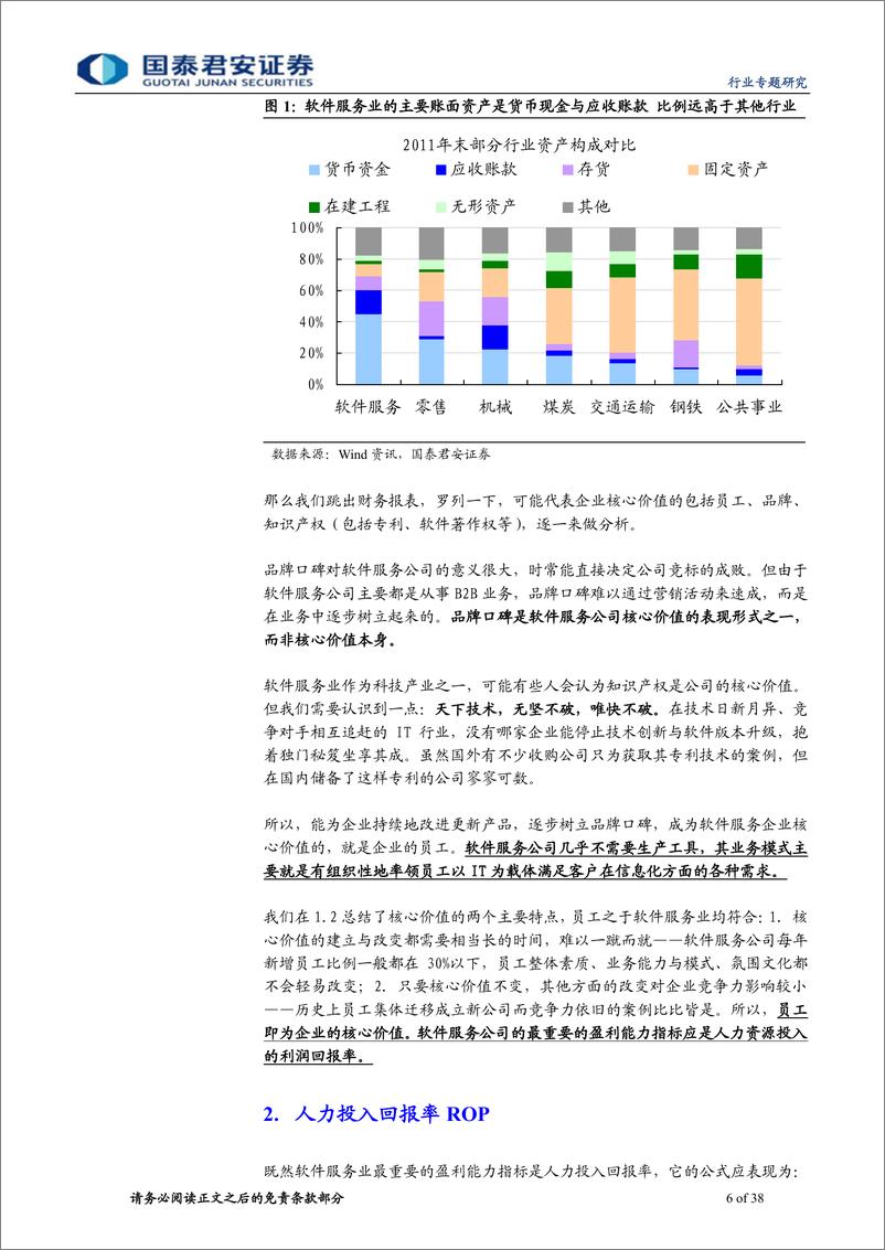 《国泰君安-ROP，构建软件服务行业的坐标系》 - 第6页预览图