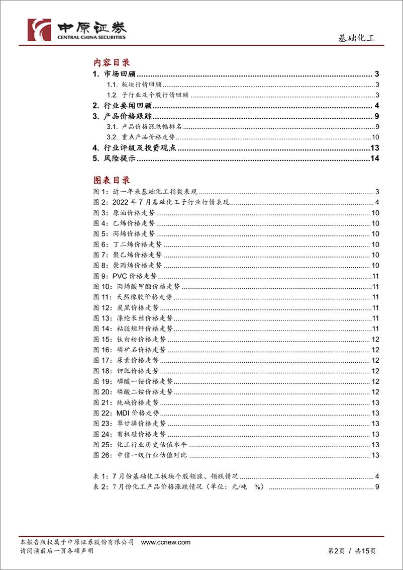 《基础化工行业月报：化工品价格延续回落态势，围绕三条主线布局-20220808-中原证券-15页》 - 第3页预览图