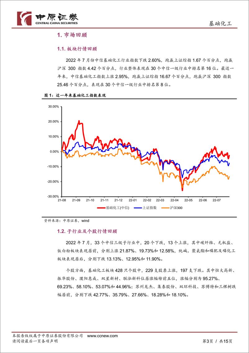 《基础化工行业月报：化工品价格延续回落态势，围绕三条主线布局-20220808-中原证券-15页》 - 第4页预览图