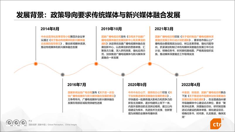 《2022年广电媒体数字化发展研究报告-央视市场研究-2023.2.27-47页》 - 第5页预览图