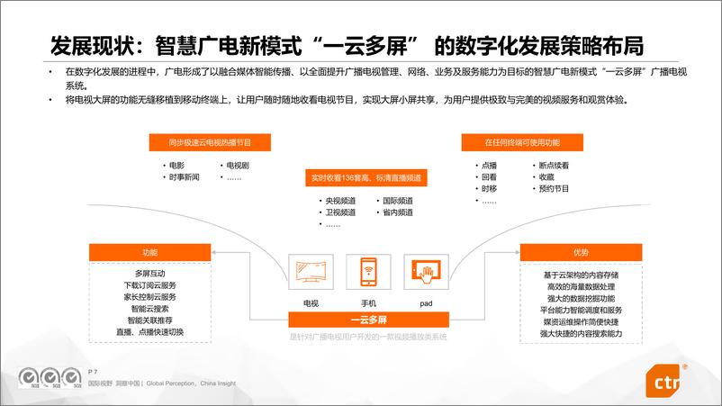 《2022年广电媒体数字化发展研究报告-央视市场研究-2023.2.27-47页》 - 第8页预览图