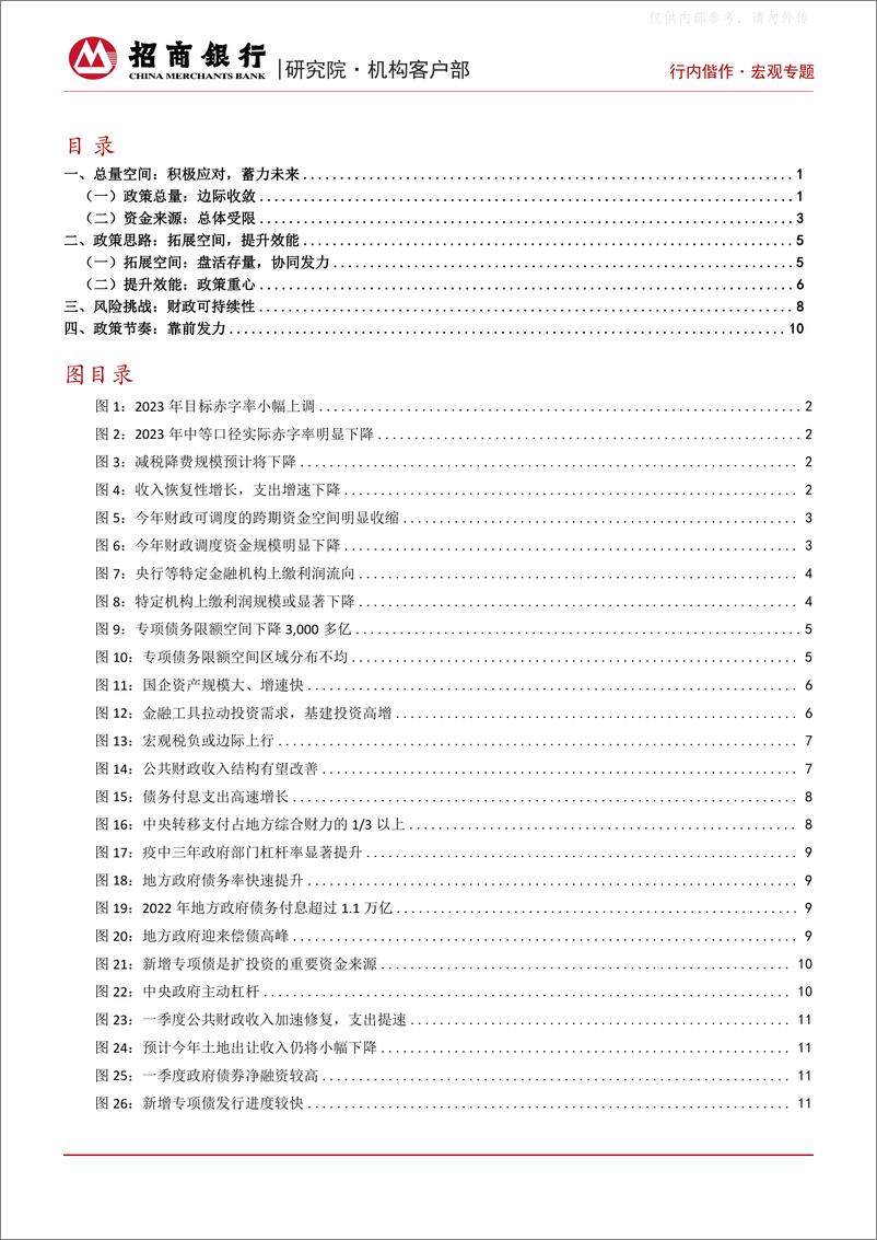 《招商银行-2023年财政政策探析：提升效能，更可持续-230421》 - 第2页预览图