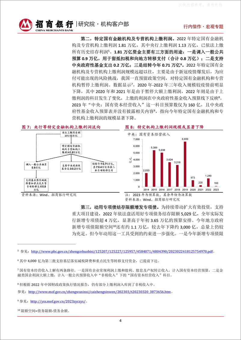 《招商银行-2023年财政政策探析：提升效能，更可持续-230421》 - 第6页预览图