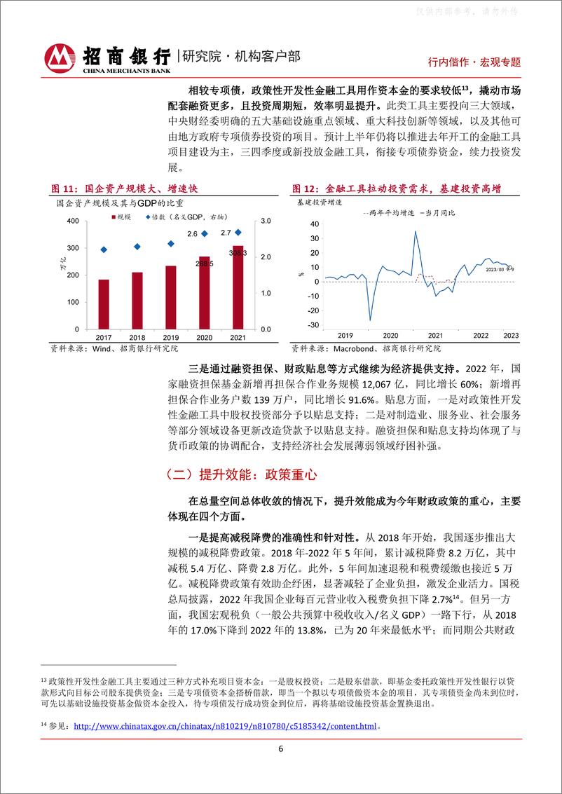 《招商银行-2023年财政政策探析：提升效能，更可持续-230421》 - 第8页预览图