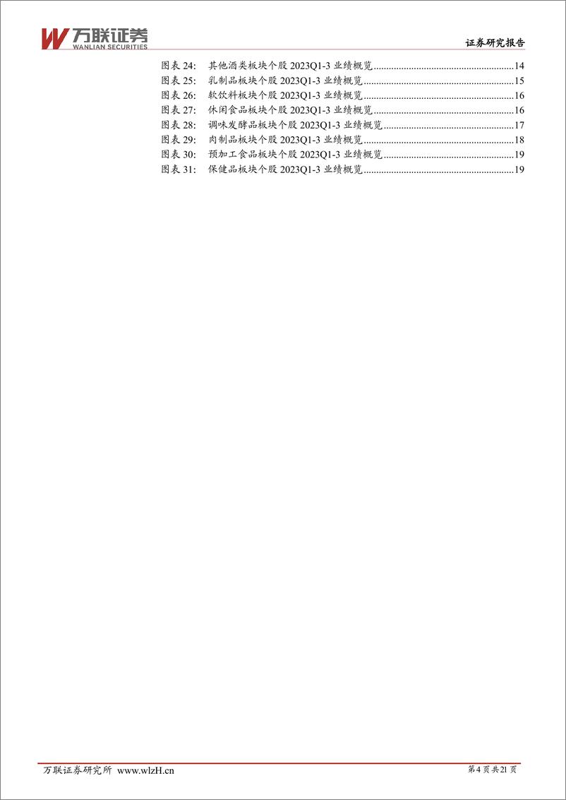 《食品饮料行业2023三季度业绩综述报告：整体业绩稳健增长，白酒分化加剧-20231103-万联证券-21页》 - 第5页预览图