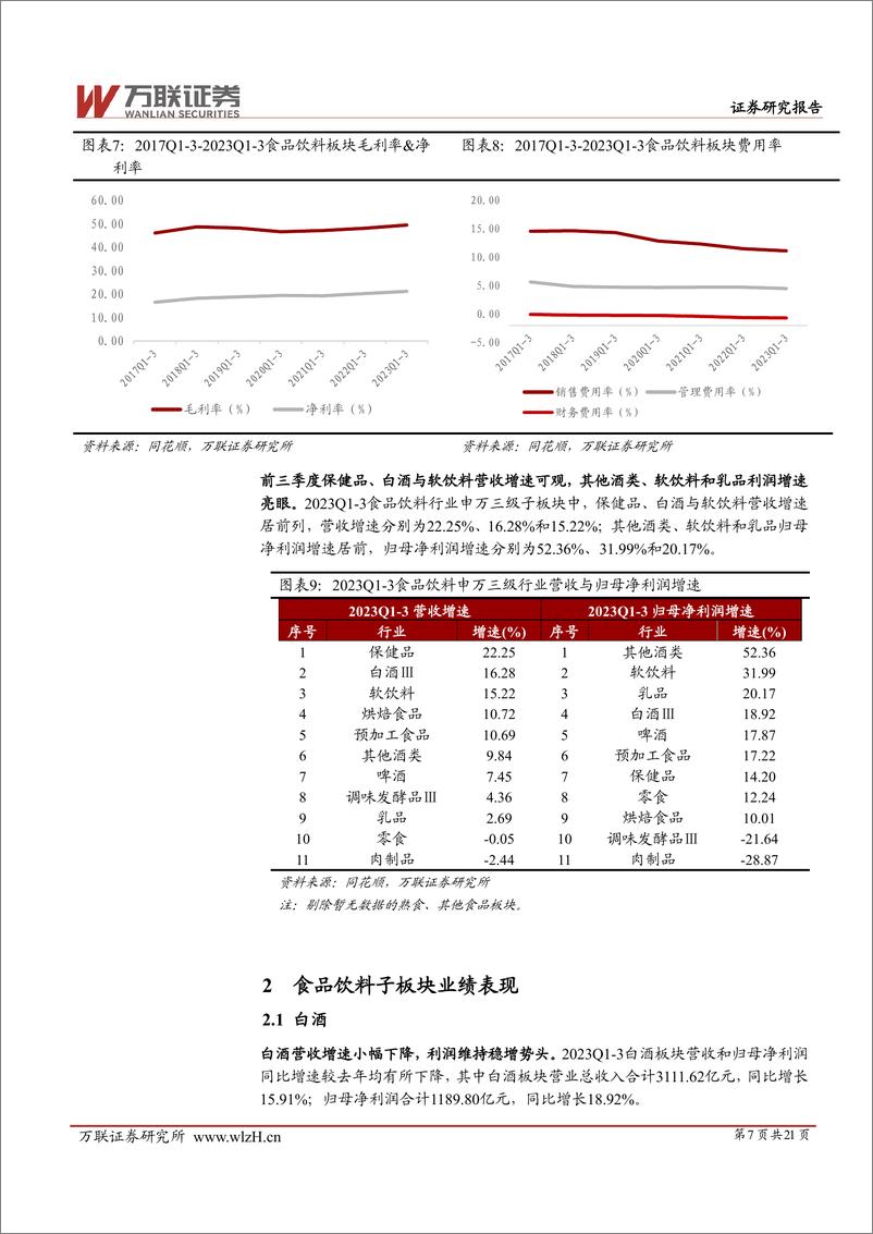 《食品饮料行业2023三季度业绩综述报告：整体业绩稳健增长，白酒分化加剧-20231103-万联证券-21页》 - 第8页预览图