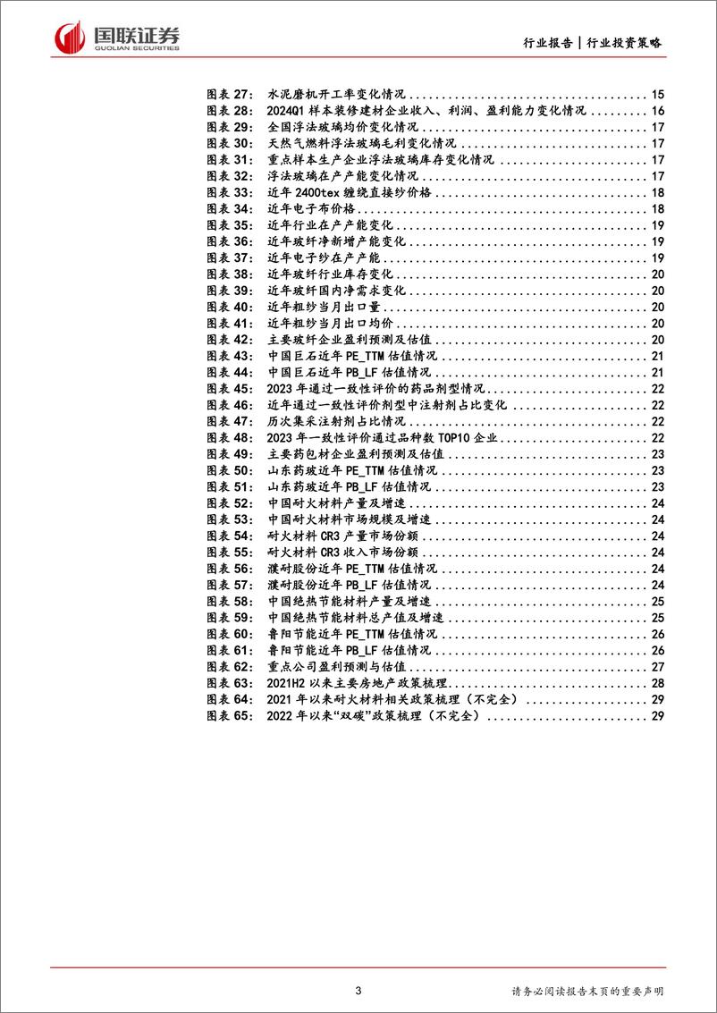 《建材行业2024年度中期投资策略：地产链静待曙光，非地产关注玻纤／药包材等-240618-国联证券-31页》 - 第3页预览图