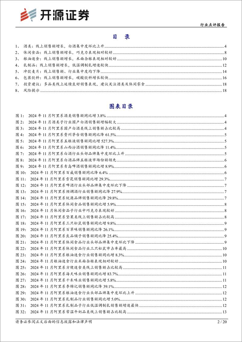 《食品饮料行业点评报告-11月电商数据分析：多品类线上延续良好销售表现，关注酒类及休闲零食-开源证券-241219-20页》 - 第2页预览图