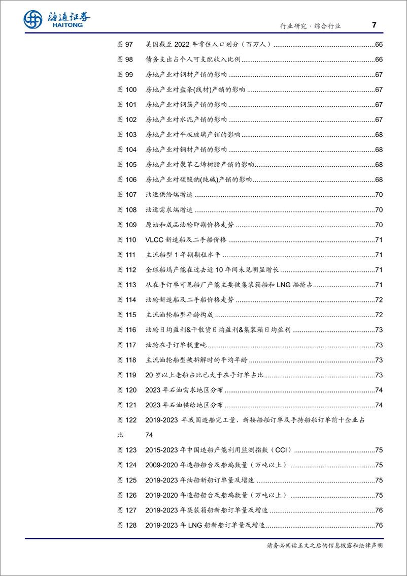 《综合专题报告：大宗鉴1H2024-变化与趋势-240519-海通证券-90页》 - 第7页预览图