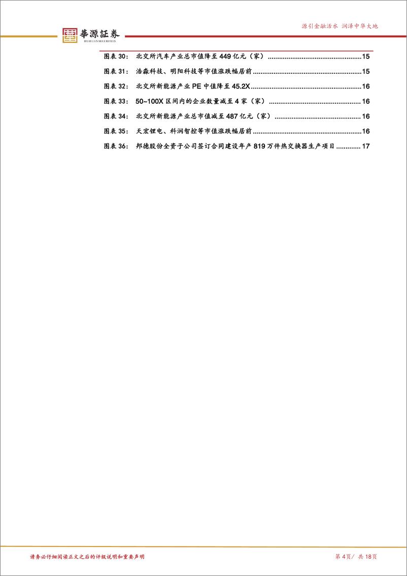 《北交所科技成长产业跟踪第二期：bauma＋CHINA＋2024即将举行，北交所万通液压等工程机械企业积极参与-241125-华源证券-18页》 - 第4页预览图