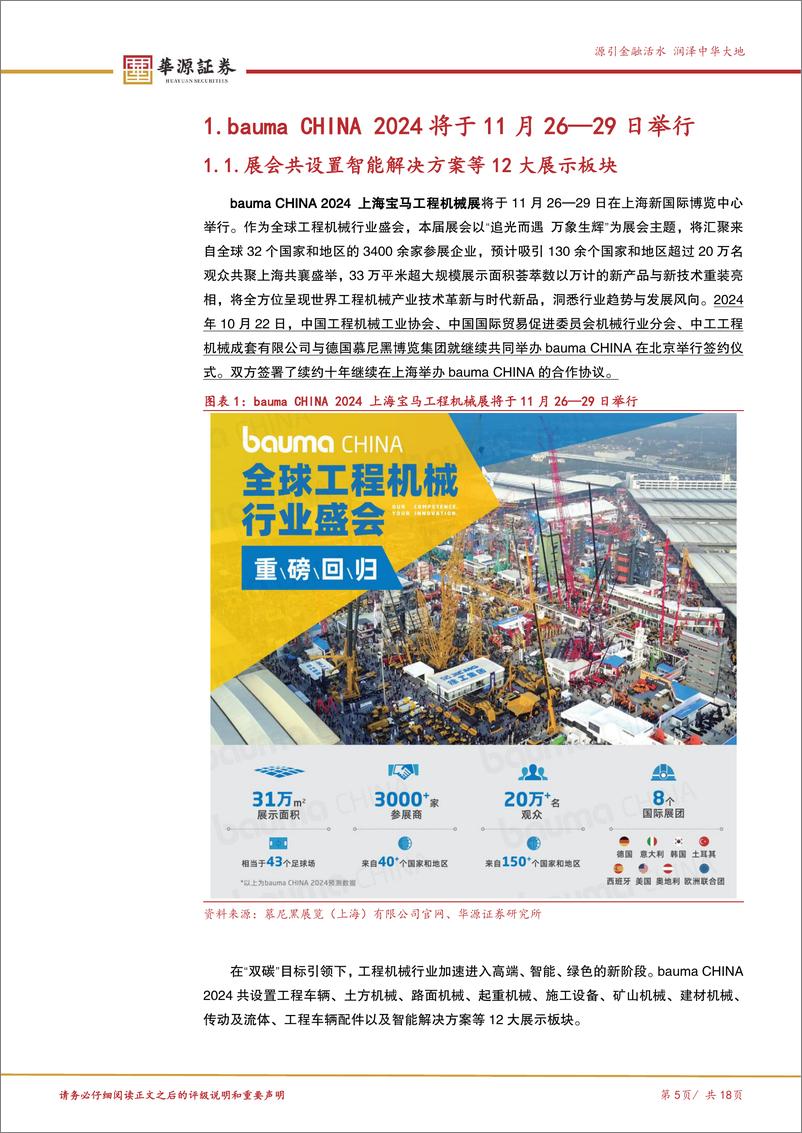 《北交所科技成长产业跟踪第二期：bauma＋CHINA＋2024即将举行，北交所万通液压等工程机械企业积极参与-241125-华源证券-18页》 - 第5页预览图