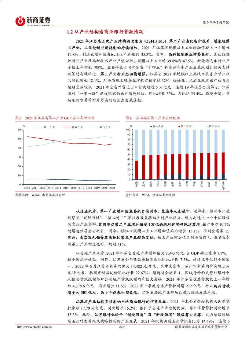 《非AAA银行主体甄选系列：江苏篇（上）-20220907-浙商证券-20页》 - 第7页预览图