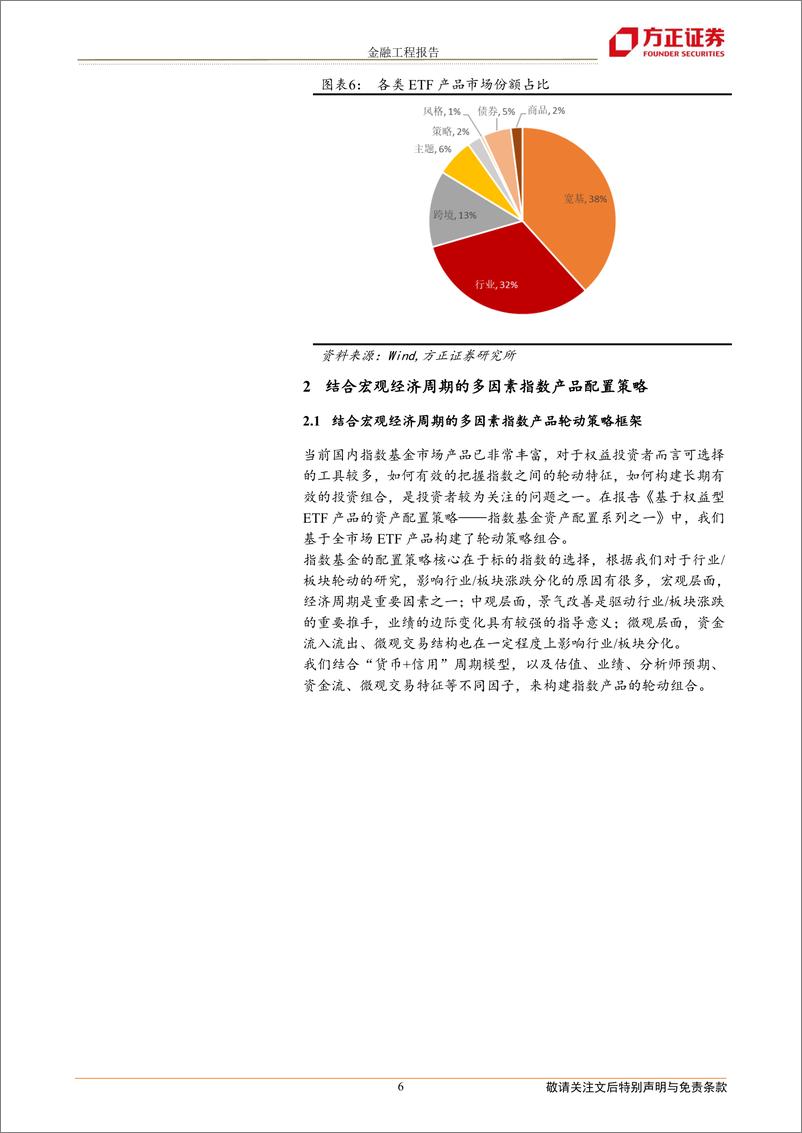 《12月组合战胜基准0.80％，1月建议关注银行ETF、红利基金LOF、食品ETF、消费龙头LOF等产品-20230102-方正证券-21页》 - 第7页预览图