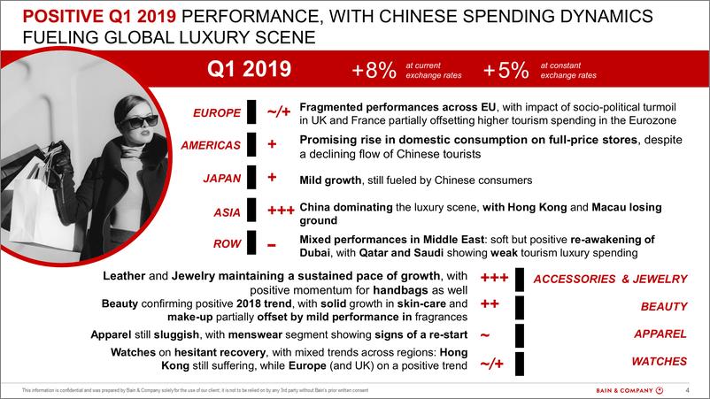 《贝恩-2019年奢侈品全球市场研春季版（英文）-2019.6-15页》 - 第5页预览图