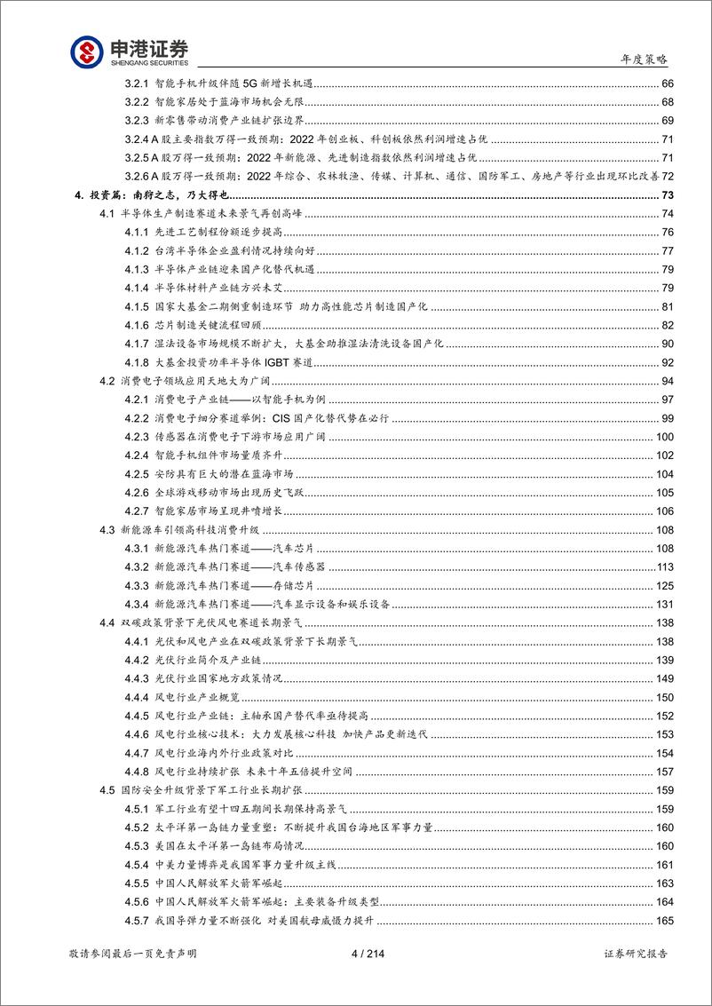 《2022年核心展望篇：全面看好半导体芯片、消费电子、新能源车、军工、光伏风电、元宇宙六大科技赛道》 - 第4页预览图