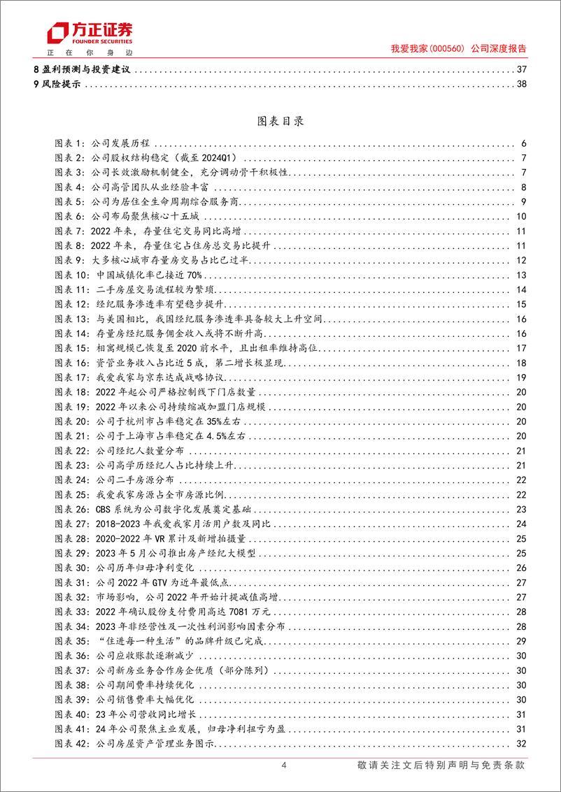 《我爱我家(000560)公司深度报告：长赛道好格局，业绩释放可期-240720-方正证券-40页》 - 第4页预览图