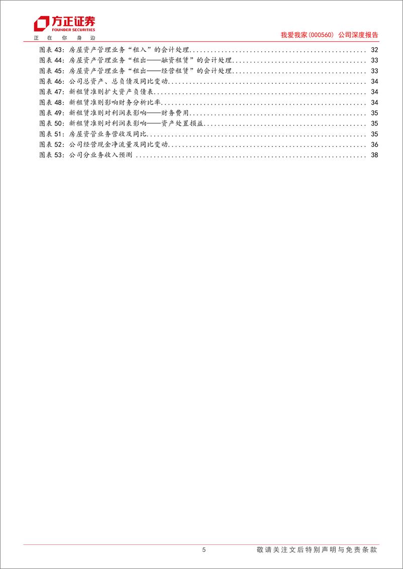 《我爱我家(000560)公司深度报告：长赛道好格局，业绩释放可期-240720-方正证券-40页》 - 第5页预览图