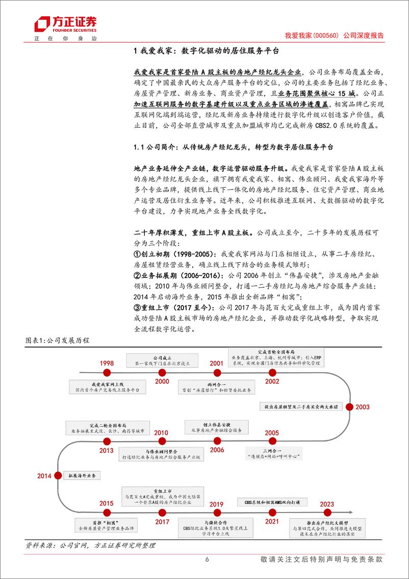 《我爱我家(000560)公司深度报告：长赛道好格局，业绩释放可期-240720-方正证券-40页》 - 第6页预览图