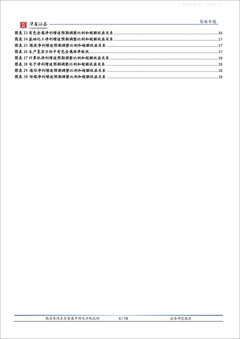 《华安证券-策略专题：A股市场对业绩超预期反应的一些真相-230425》 - 第4页预览图