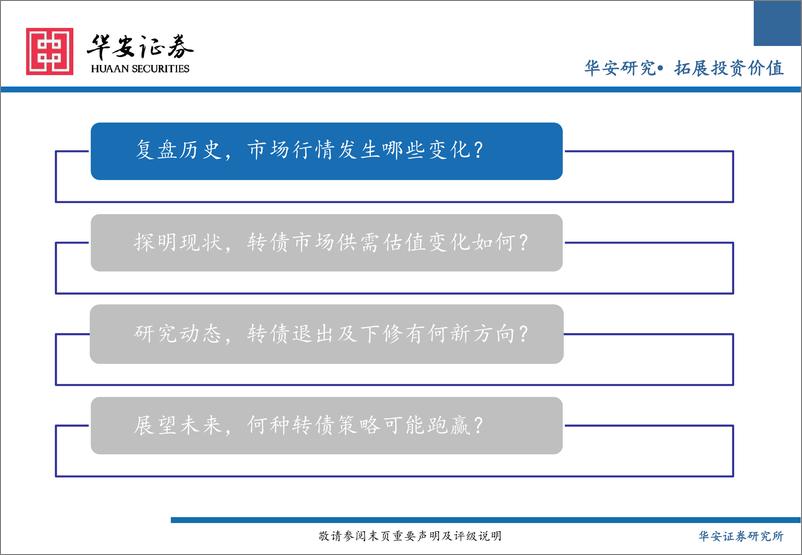 《2024年可转债中期策略：水穷云起，柳暗花明-240716-华安证券-56页》 - 第2页预览图