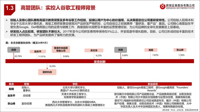 《浙商证券-从安克创新看品牌出海_3C领域领军者_从制造出海到智造出海》 - 第7页预览图