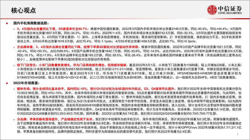 《智能手机行业深度追踪系列第25期（2022年3、4月）：3、4月国内出货大幅下滑，静待下半年需求回暖-20220530-中信证券-41页》 - 第3页预览图