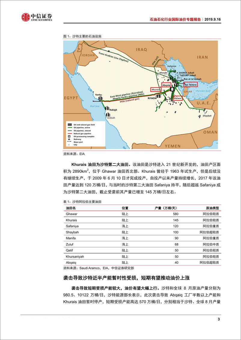 《石油石化行业国际油价专题：沙特过半产量因袭击停产，油价有望大幅上涨-20190916-中信证券-13页》 - 第5页预览图