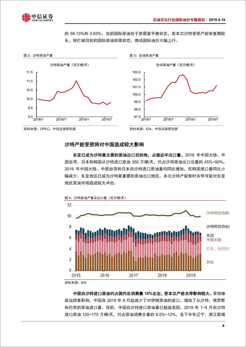 《石油石化行业国际油价专题：沙特过半产量因袭击停产，油价有望大幅上涨-20190916-中信证券-13页》 - 第6页预览图