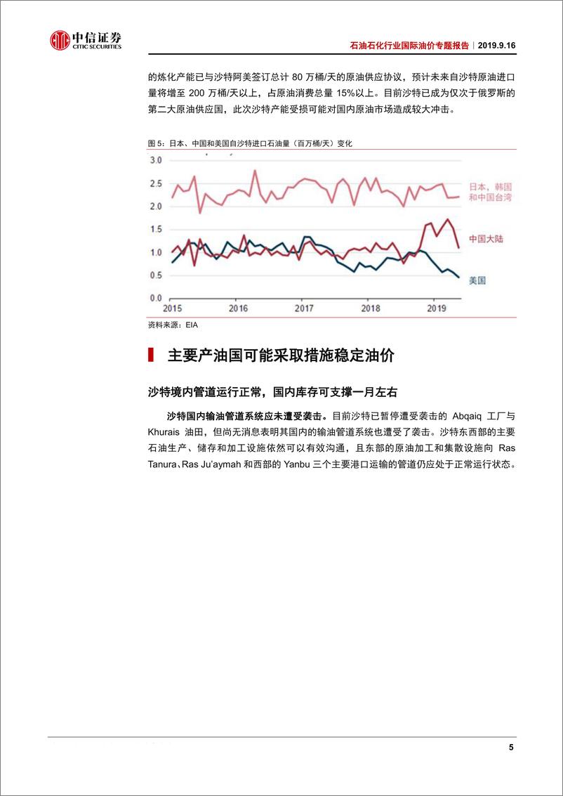 《石油石化行业国际油价专题：沙特过半产量因袭击停产，油价有望大幅上涨-20190916-中信证券-13页》 - 第7页预览图