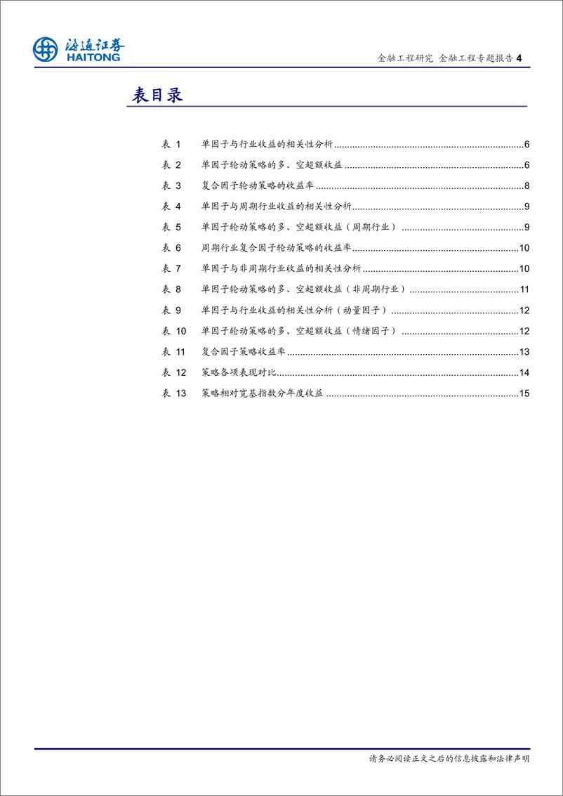 《海通证2018010行业历史基本面和价格数据的应用分析》 - 第4页预览图