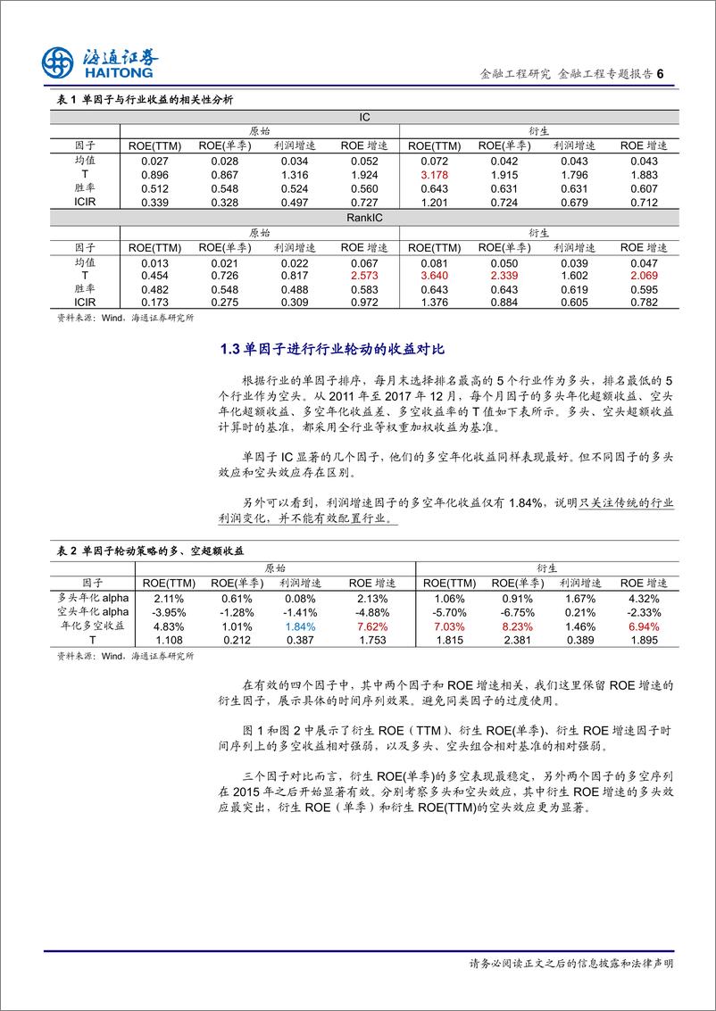 《海通证2018010行业历史基本面和价格数据的应用分析》 - 第6页预览图