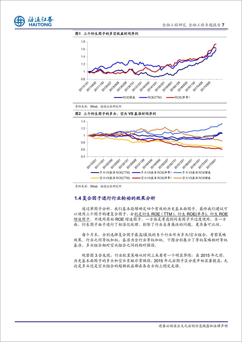 《海通证2018010行业历史基本面和价格数据的应用分析》 - 第7页预览图