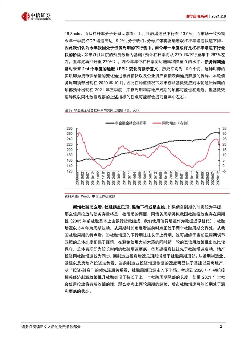 《债市启明系列：金融周期将如何演变？-20210226-中信证券-29页》 - 第4页预览图