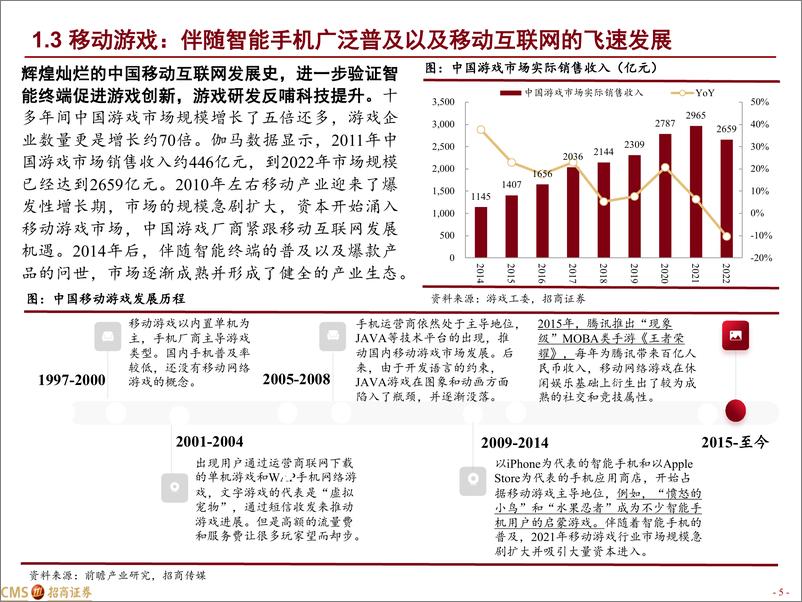 《传媒互联网：AI 系列报告4-拥抱CHATGPT，游戏行业有望迎来新变革-20230319-招商证券-24页》 - 第5页预览图