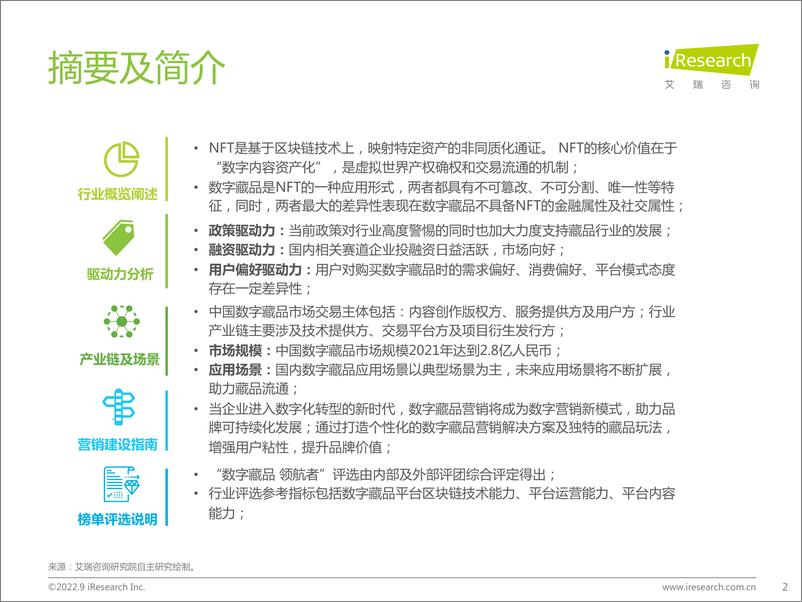 《中国数字藏品行业研究报告-艾瑞咨询-2022.9-50页》 - 第3页预览图