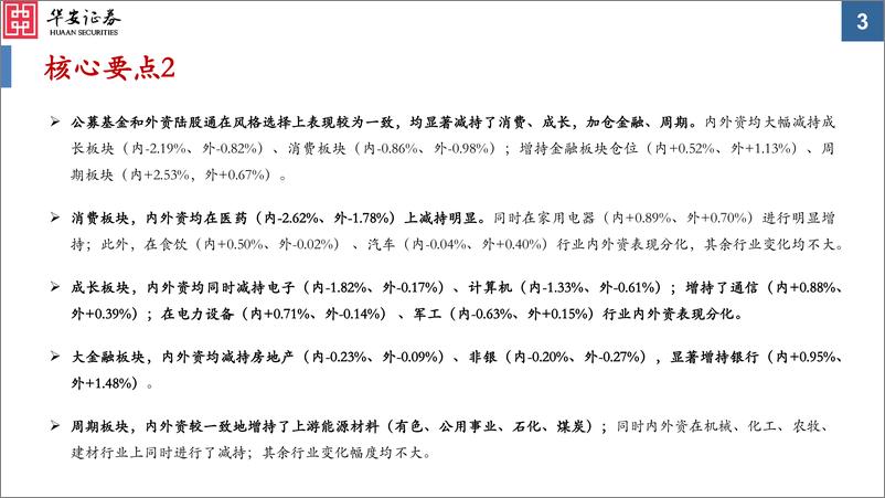 《华安证券-2024Q1公募基金及陆股通持仓分析：加仓能源材料、出口链、高股息，减仓人工智能、医药、中游制造》 - 第3页预览图