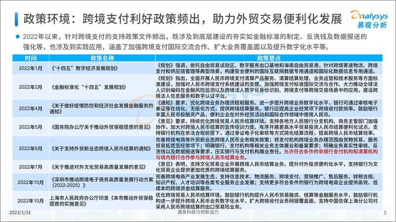 《易观：中国跨境支付行业年度专题分析2022-22页》 - 第6页预览图