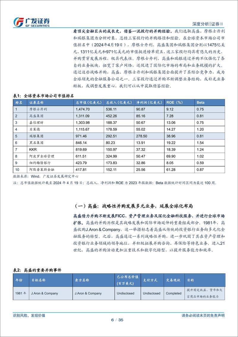 《证券Ⅱ行业：建设一流投行启示录之三，并购艺术与价值实现-240528-广发证券-35页》 - 第6页预览图